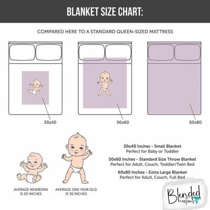 Personalized Baby Name Blanket